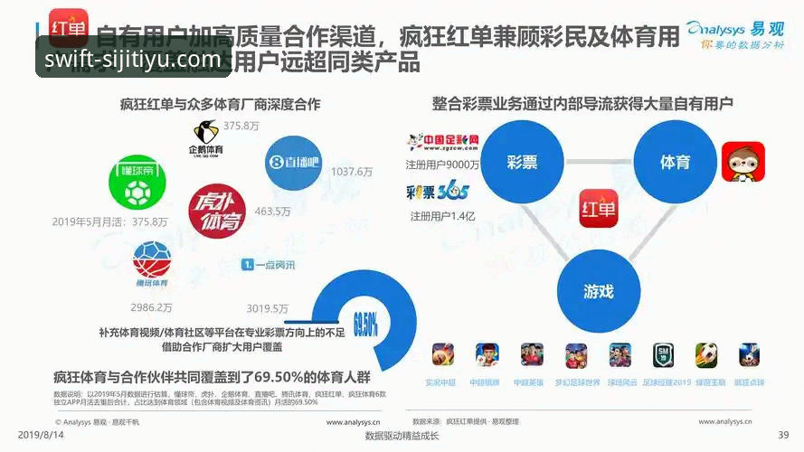 四季体育平台下载生态深度分析：从安装到体验的完整解析